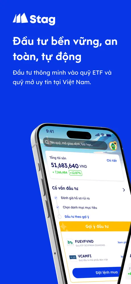 Màn hình tổng quan danh mục