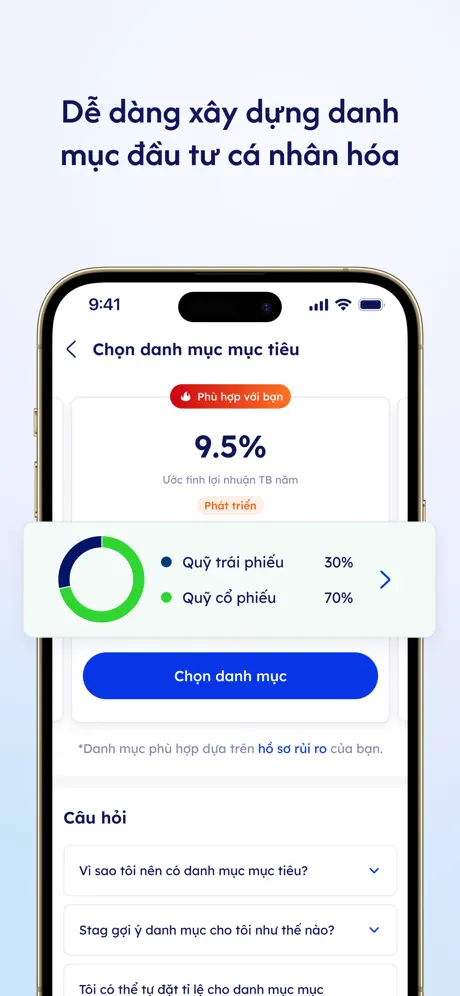 Màn hình theo dõi hiệu suất