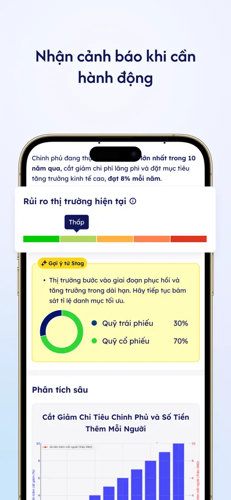 Màn hình chi tiết quỹ ETF